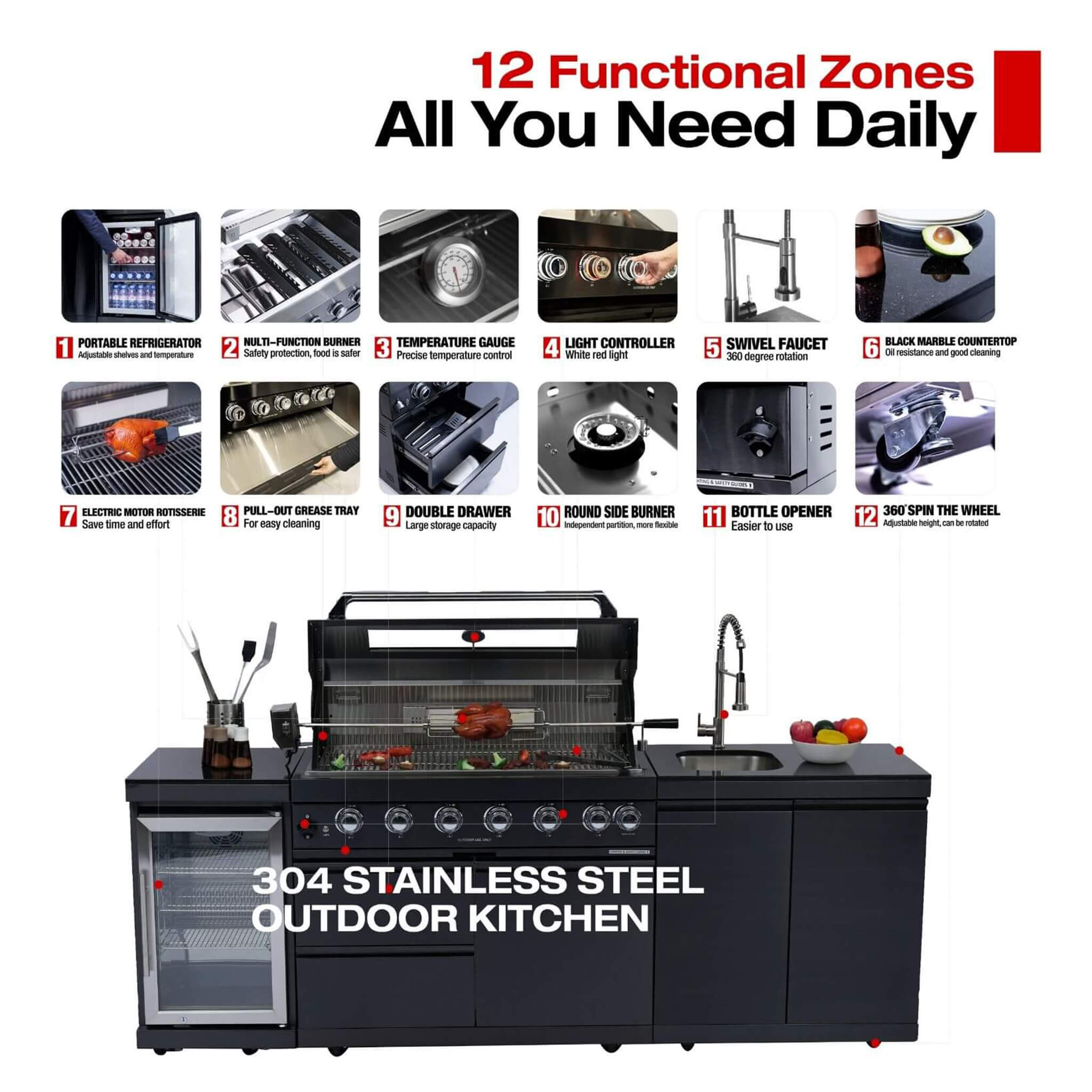 Castelle Flame 43" 6-Burner Stainless Steel Outdoor Kitchen Island with Wine Cooler & Sink (SAK19476)