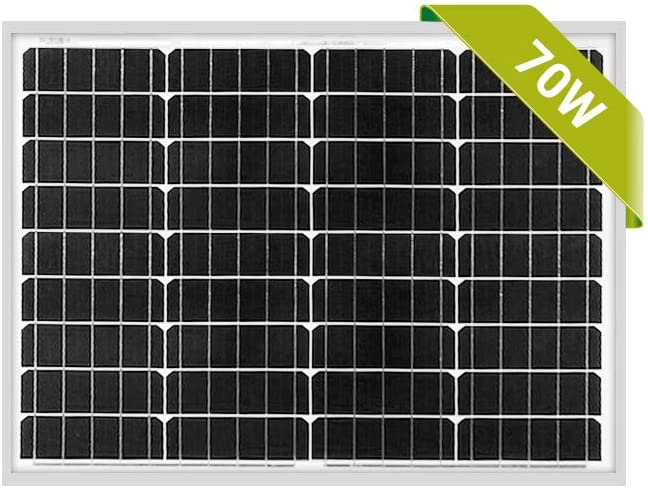Janco Solar Ventilation Kit with Lexan Mounting Panel