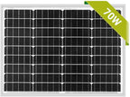 Janco Solar Ventilation Kit with Lexan Mounting Panel