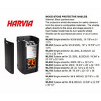 Harvia Legend 240 Greenflame Wood Burning Sauna Stove - Finnish Sauna Builders
