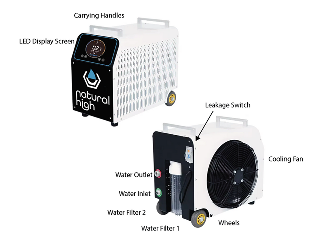 Natural High™ Premier Acrylic Cold Plunge System